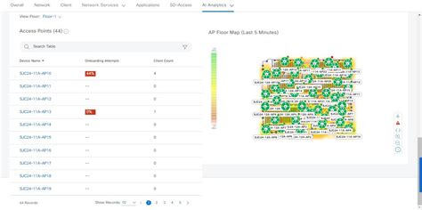 rf tag floor heatmap|Cisco Catalyst Center User Guide, Release 2.3.7.x.